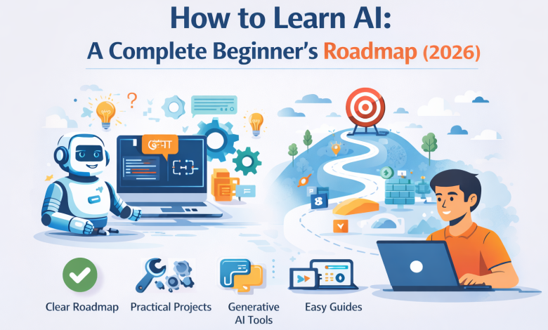 How to Learn AI A Complete Beginner’s Roadmap (2026)