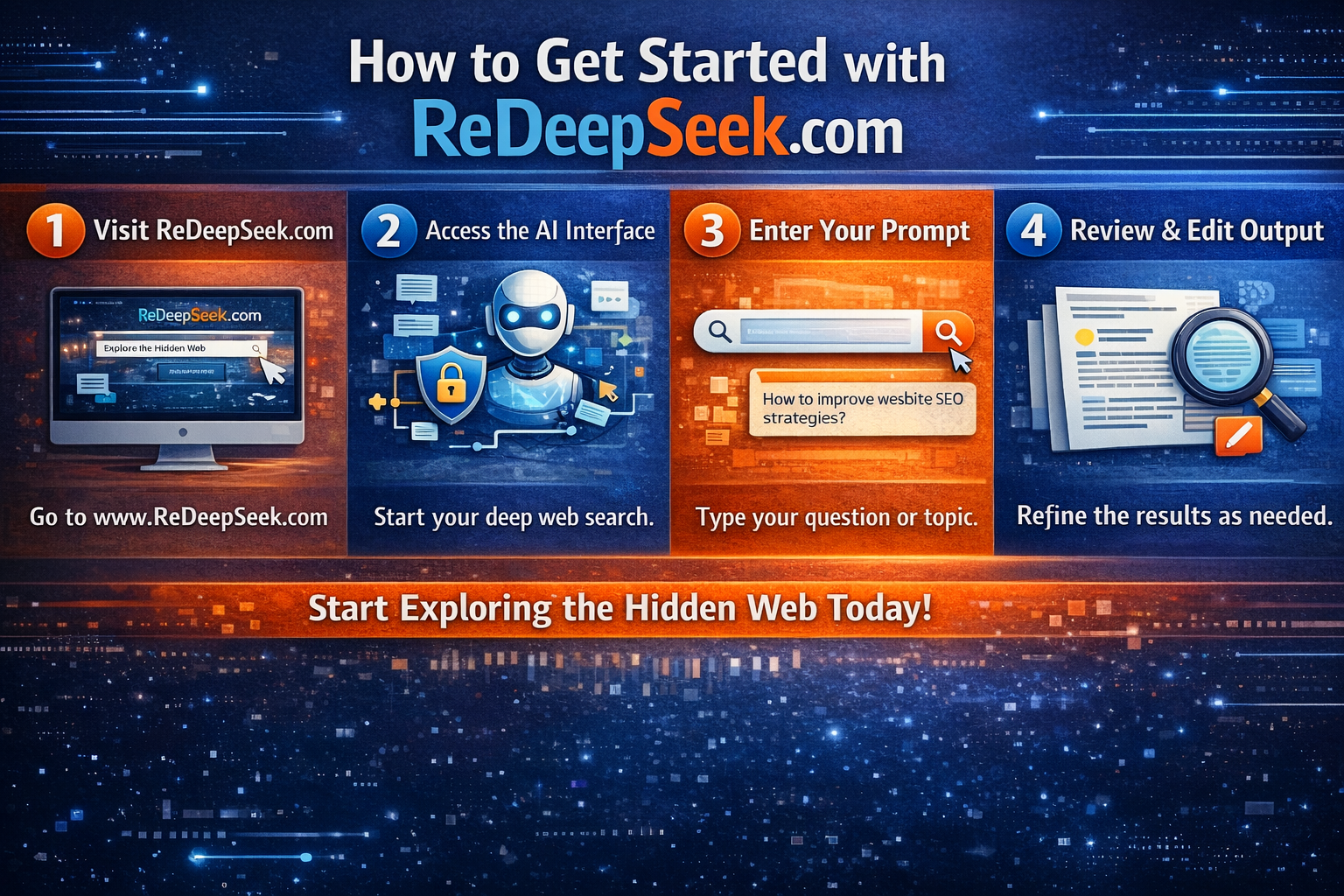 how to use redeepseek com