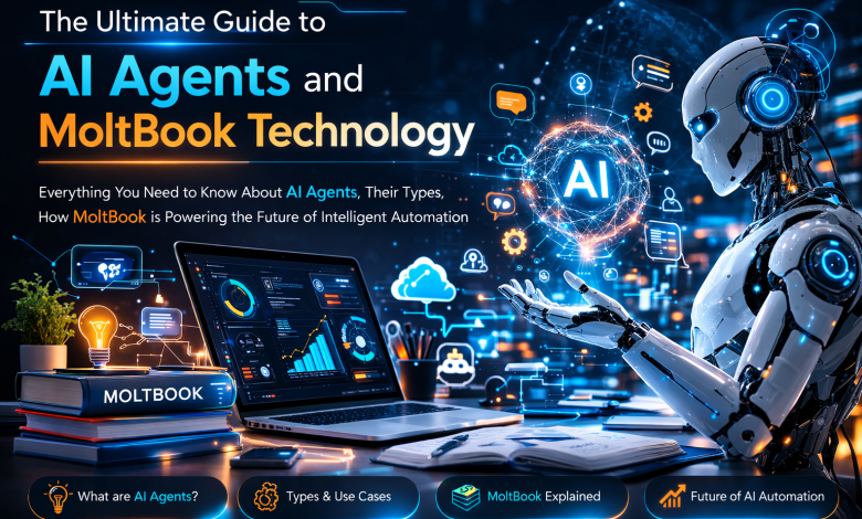 ai agents, ai agents moltbook, what are ai agents,